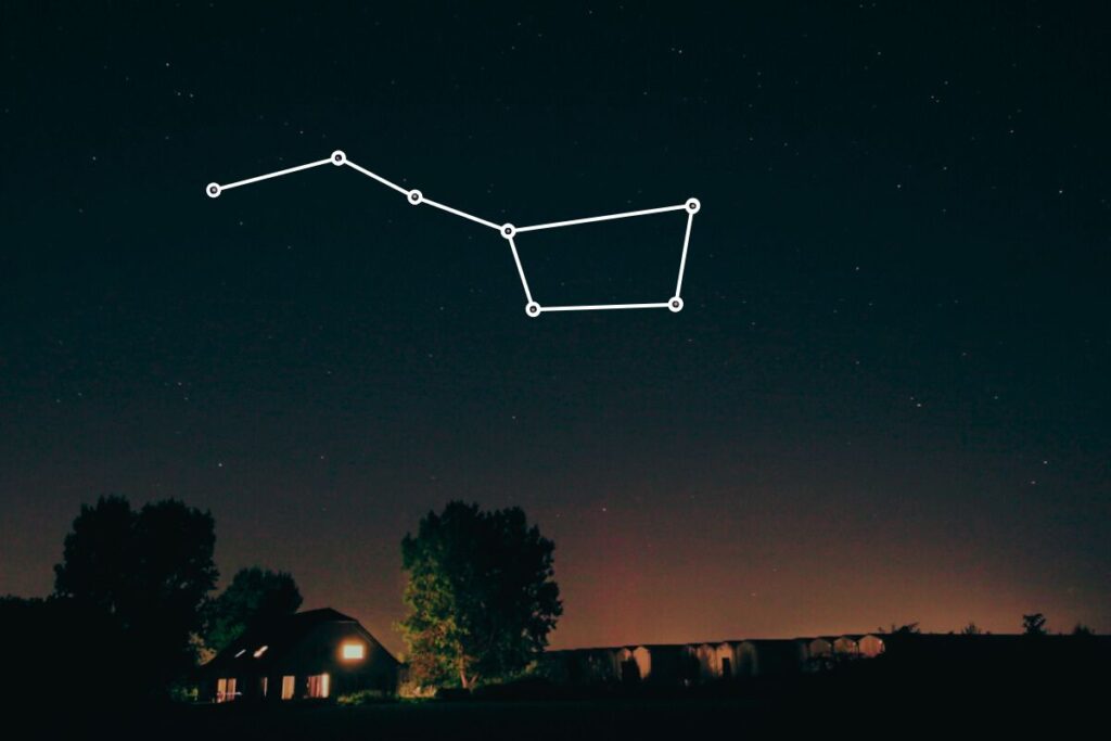 Ursa Major Constellation in the Northern Sky