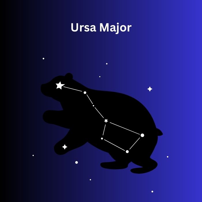 Illustration of Ursa Major Constellation